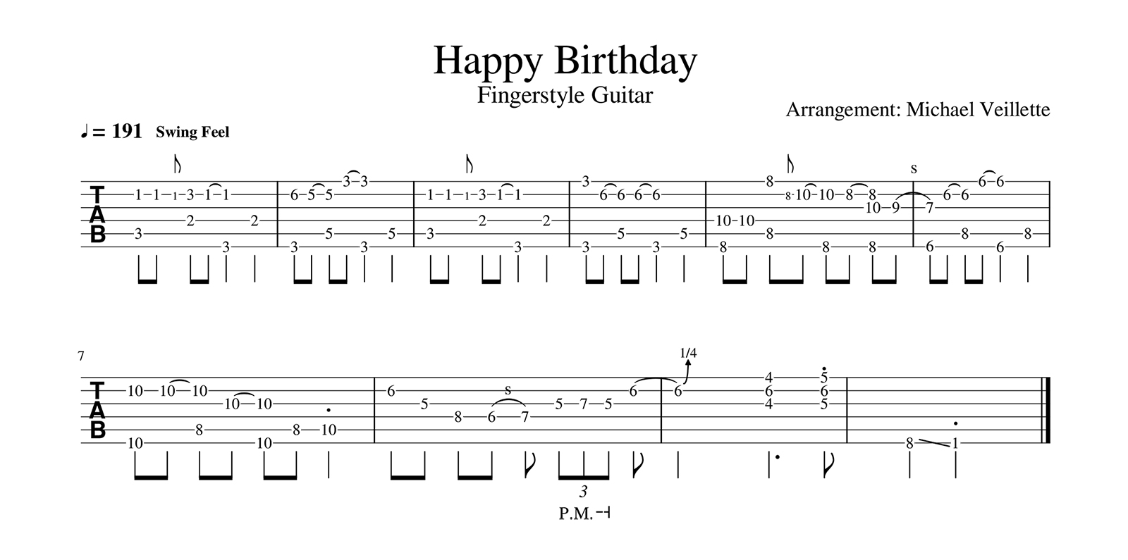 Happy Birthday - Electric Fingerstyle Guitar Arrangement
